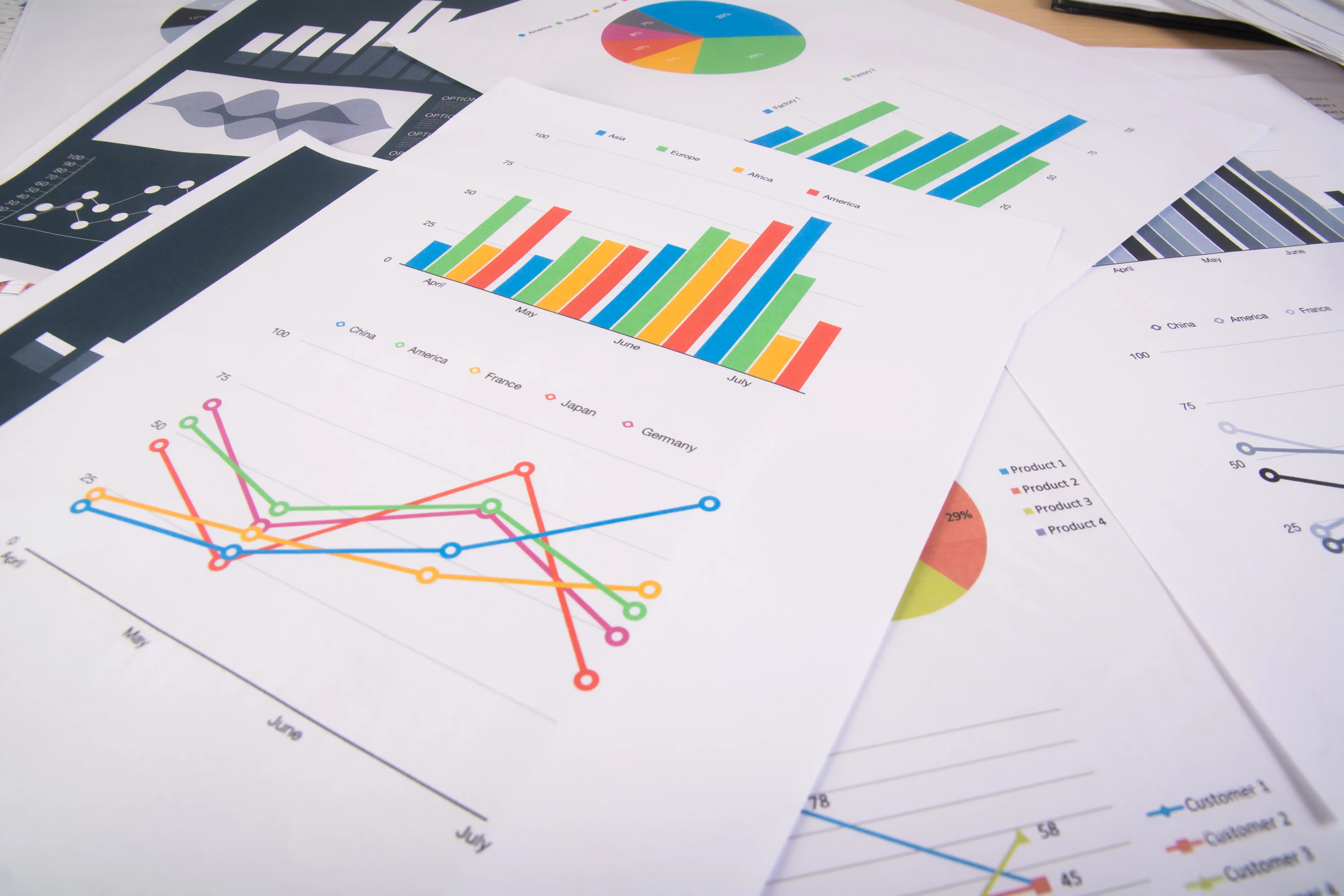 Servicio SEO y Google Analytics 4